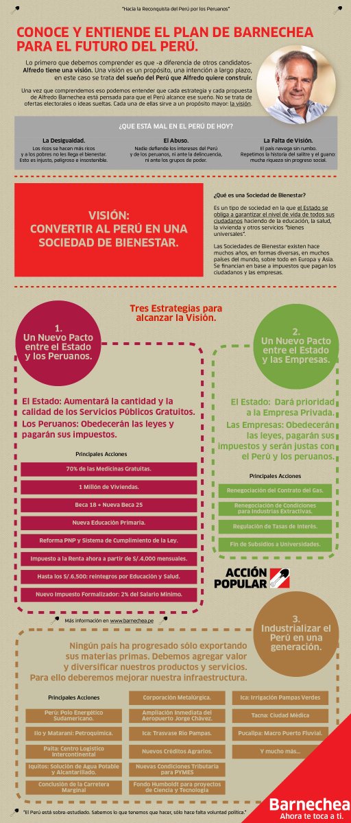 Entiende el Plan Barnechea y mira todas las Barneideas en un sólo lugar. sta.cr/2fCM1 #AhoraTeTocaATi