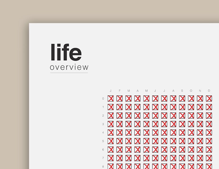 getlifeoverview's tweet photo. Happy ❌ Day!

- what did you accomplish in Feb?
- what are your goals in March?

Life is short; make it count. https://t.co/SHL2mSjCO6