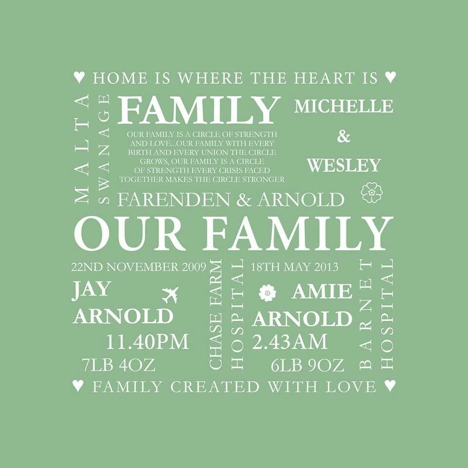 evrylittldetail's tweet photo. A beautiful way to celebrate your #family avaliable as a #print or #canvas @UKBusinessRT #craftbuzz #supportsmall https://t.co/XiLT6ecDiZ