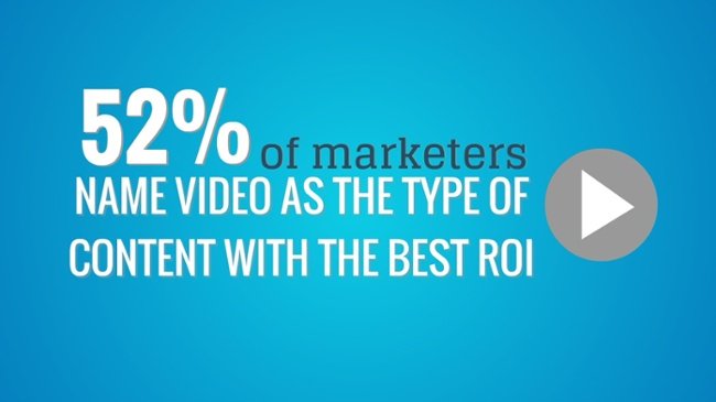 Vyond's tweet photo. 52% of marketers name video as the type of content with the best ROI. https://t.co/RqDFosfWZI #contentmarketing https://t.co/VvgSKSL9LD