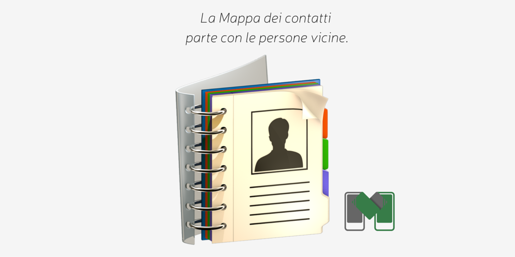 meishinetwork's tweet photo. #mappare per prima: famiglia, amici vecchi compagni di scuola, vecchi professori, conoscenti legati a viaggi. https://t.co/bdnRKVDgs3