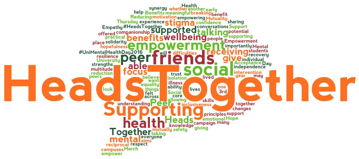 SHU StudentWellbeing tweet media