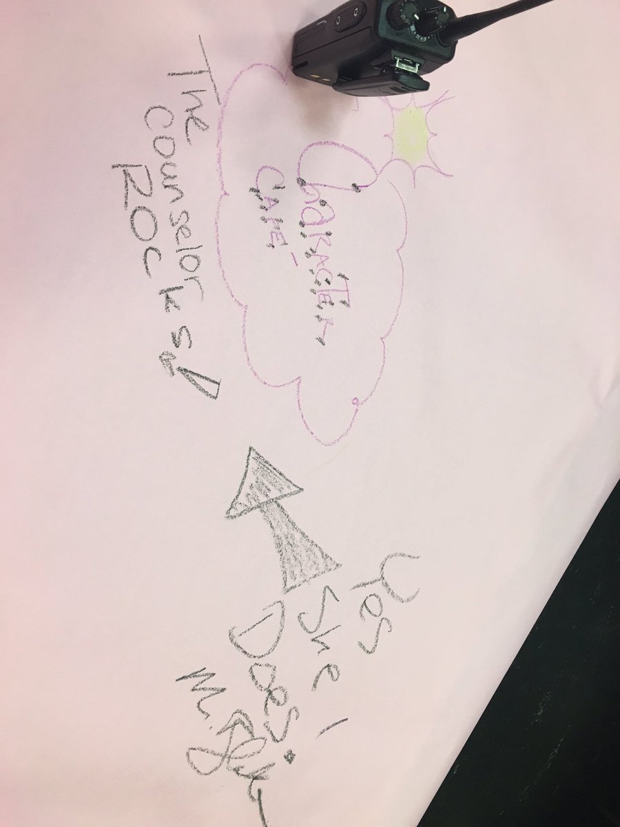 ColtsCounselor's tweet photo. Character counts!!! Citizenship!! Good job colts!!! #charactercafe https://t.co/GjHZQG8zjV