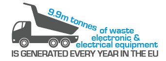 CRMRecovery's tweet photo. Increase recovery of target critical raw materials, Find out more about @CRMRecovery . https://t.co/1bPkeuNSKw https://t.co/i9ZsRNPqhk