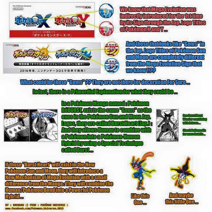 TheHoodedKing's tweet image. If this is real, pokemon will have actually listened to PTRP and made gijinka's a thing in a pokemon game. I hope so