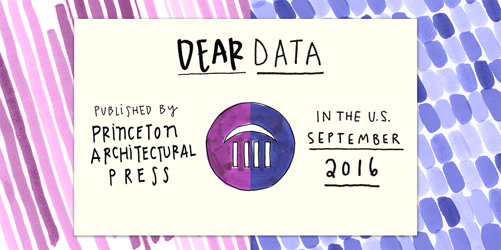 _deardata's tweet photo. Dear Data found a great US home: We’re working with @PAPpress &amp; will be  in US bookshops Sept 1! 🇺🇸📮❤️🇺🇸📮❤️🇺🇸📮❤️🇺🇸📮 https://t.co/qNDVCtERju