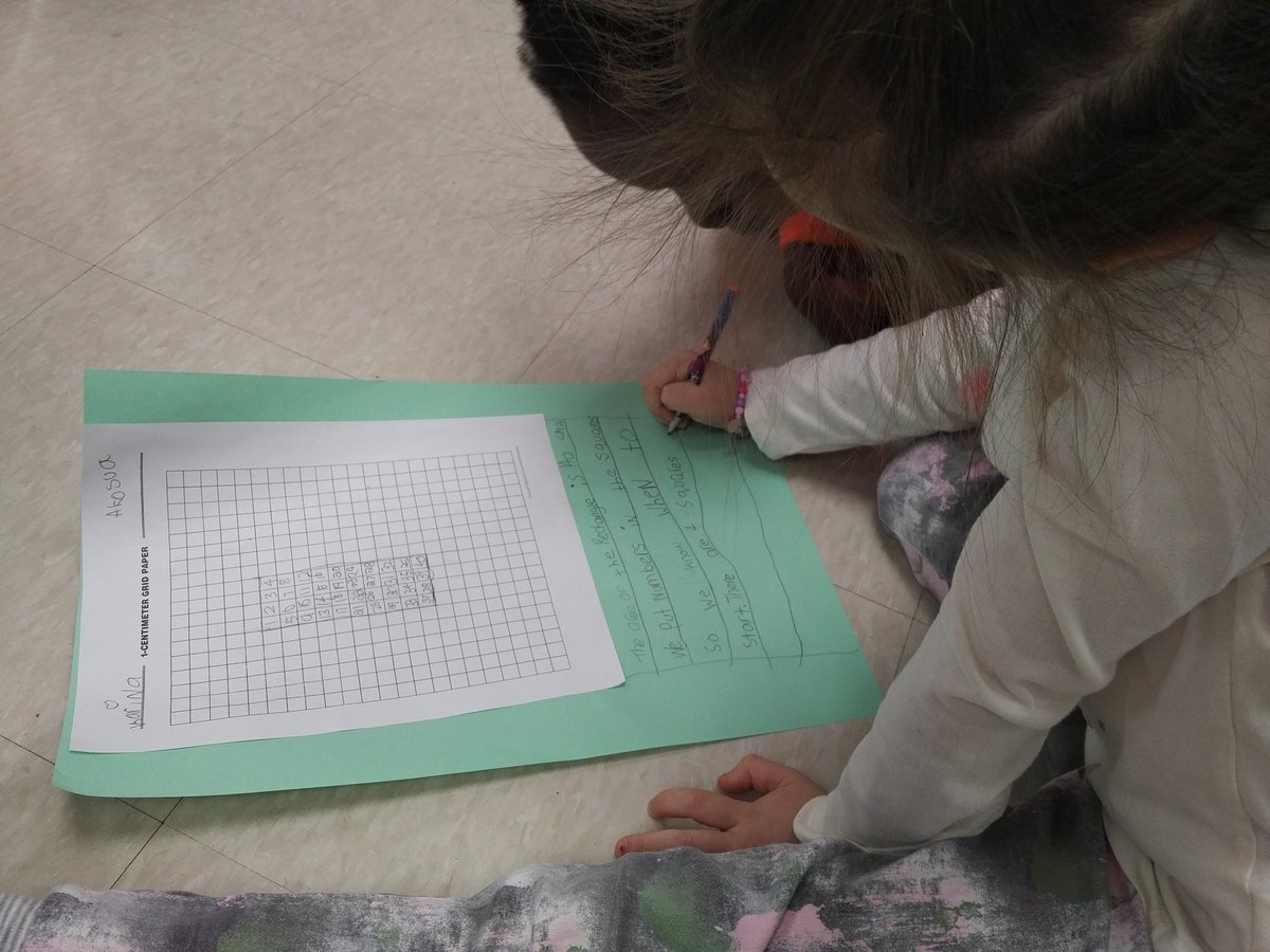 MrBellSJP2's tweet image. Calculating area using centimetre grid paper! #standardunit