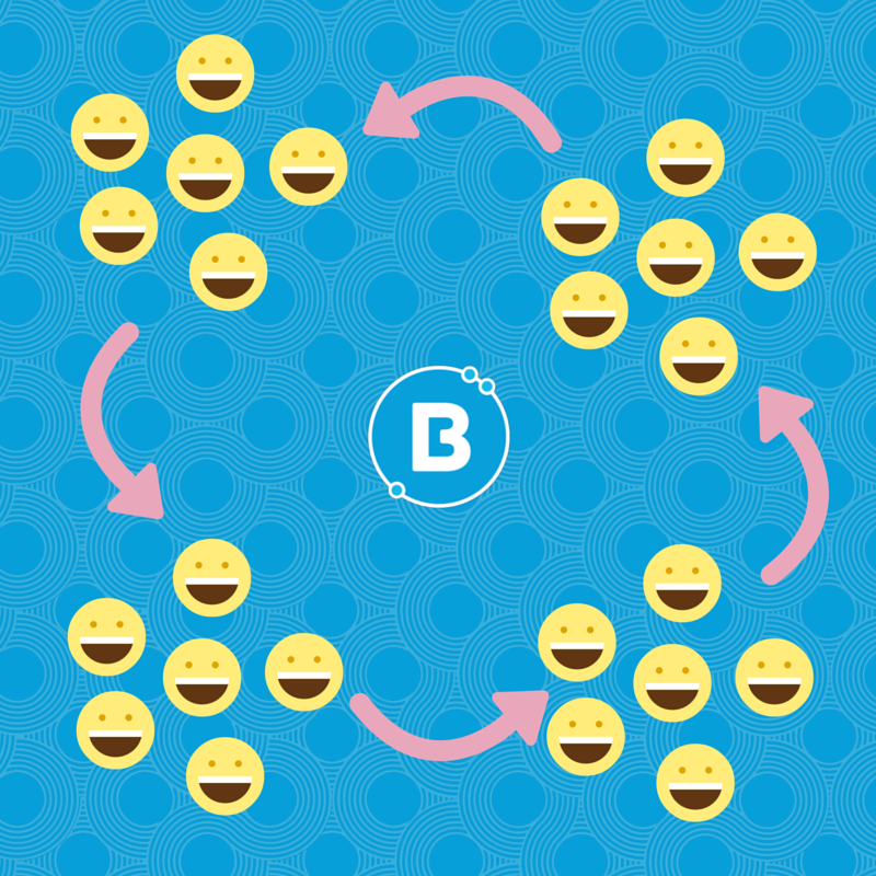 Did you know that you can use Bunch for more than one event? One app, one account, more interaction. #eventapp
