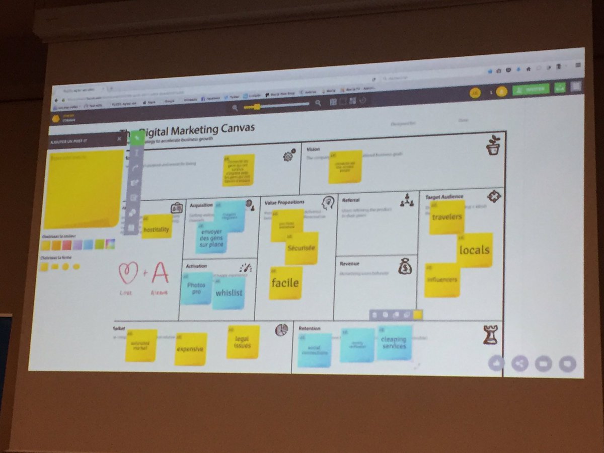 OlivierVdStede's tweet photo. The business model canvas by Osterwalder, encore une fois. Explained by @JeremC #airbnb #objcom https://t.co/3lJH4oMyKw
