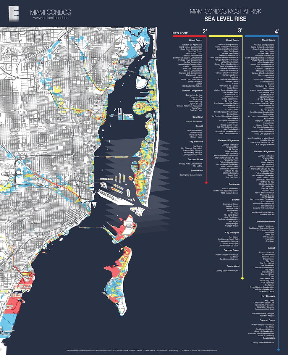 TheKeyCaptain's tweet photo. Find out which Miami condos at risk of flooding and destruction caused by rising sea level? #miami #southflorida https://t.co/nymjPj1Z6M