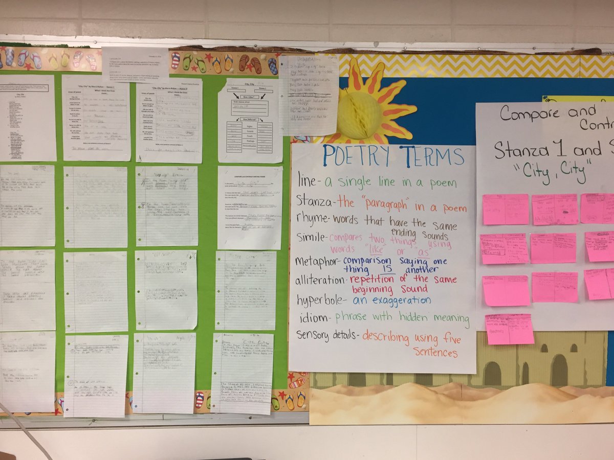 DempseyMandy's tweet photo. Activities from our poetry unit. Next time I'm going to have my students make their own foldable matrix. #hamcolfs https://t.co/vSvbr0PoUN