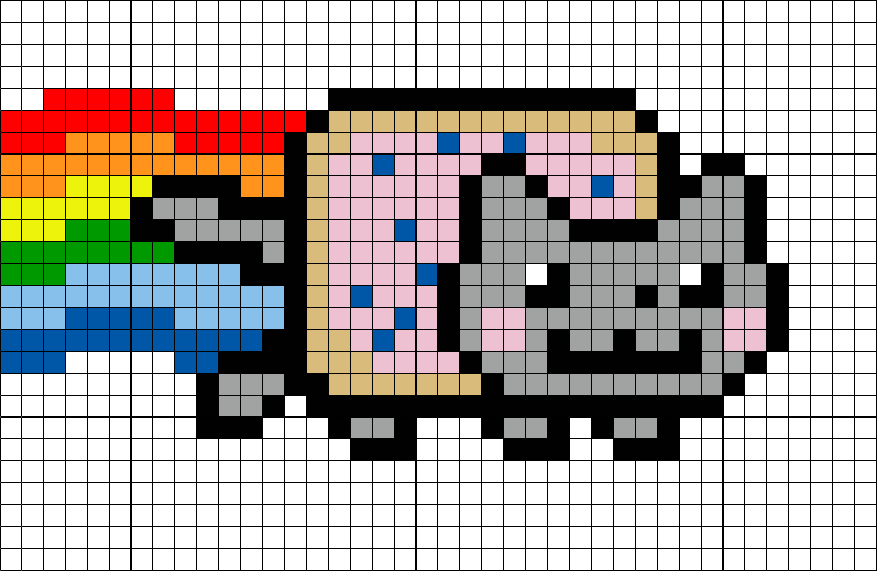 Nyan Cat – BRIK