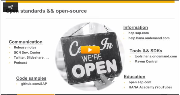 spotship's tweet photo. How to get started with SAP HANA Cloud Platform #SAPTechEd #Lectureoftheweek https://t.co/LMNrh5CuON https://t.co/aEPXUv2BfA