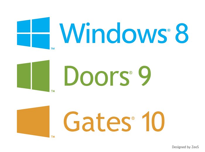 Headvpn's tweet image. #Windows logical #evolution :)
headvpn.com
#Microsoft