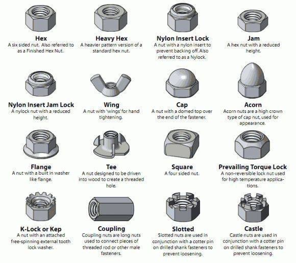 know_fast's tweet image. Good to know ift.tt/1oX1Dzy