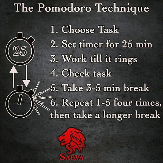 SaevaSupp's tweet photo. ProductivityTip: most phones have a "do not disturb" setting. #nootropics #productive #work #entrepreneur https://t.co/9HYrz1rzzn