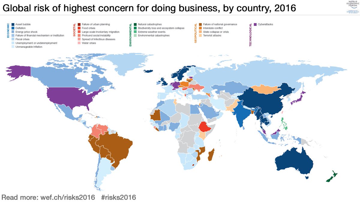 wef's tweet photo. What are the top global risks to doing #business? https://t.co/a36Lg0yl0h #risks2016 https://t.co/Ljs7j0Dx4d