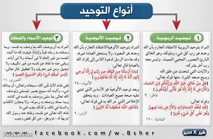 هو والصفات توحيد الأسماء الاتحاد العالمي