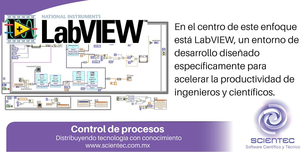 scientecc's tweet image. LabView ow.ly/YWO6o #SoftwareCientífico #Ingeniería #Software #Ciencia #Científicos #ProgramaciónC