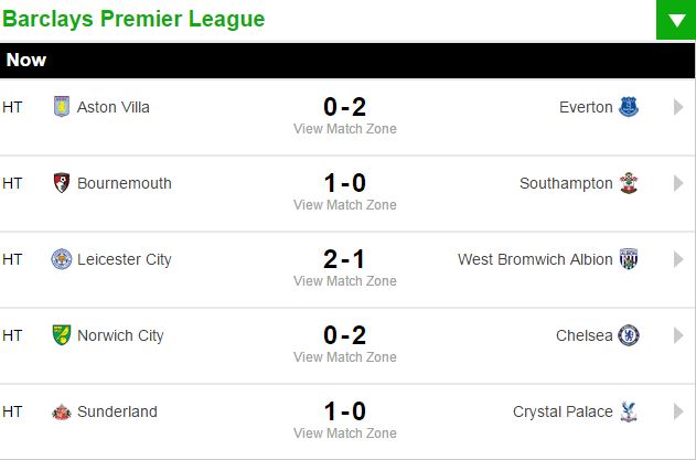 MailMatchZone's tweet image. HT! Leicester and Chelsea lead at the break.

Recap the first half with @MailSport.

LIVE: dailym.ai/1LSTuRx