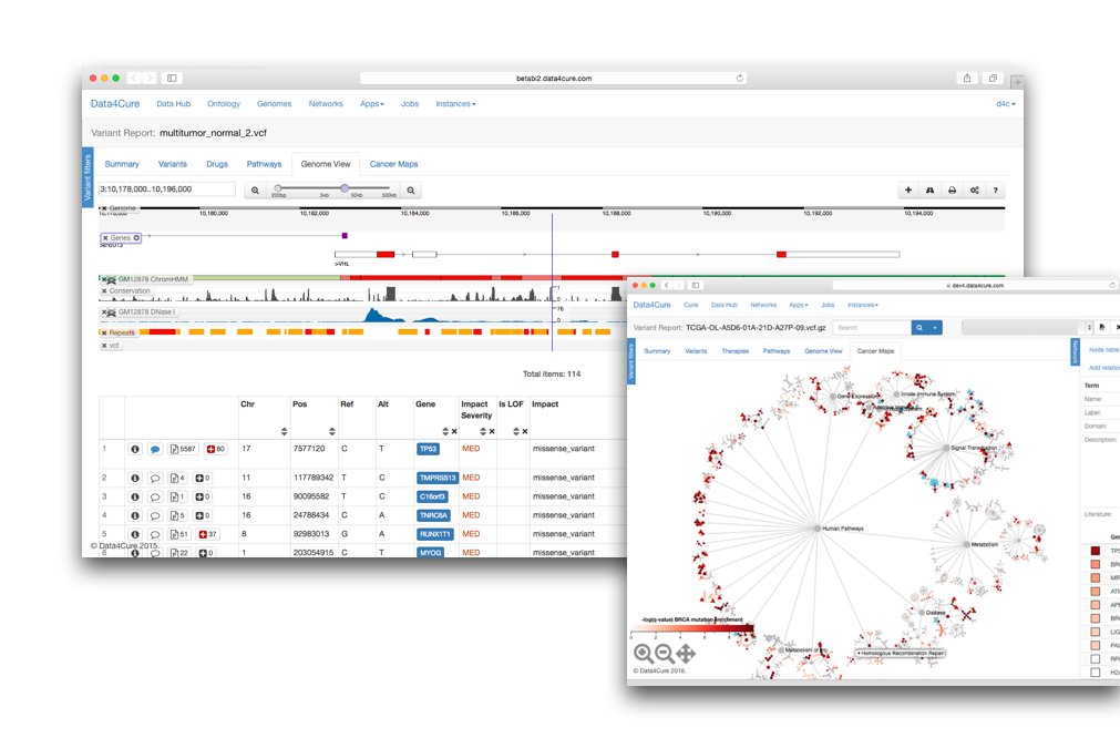 Data4Cure's tweet photo. #BiomedicalIntelligence Cloud. #Bioinformatics platform unlike any other.Learn more https://t.co/ihZyF9AOPU #bigdata https://t.co/bCGuj63ll9