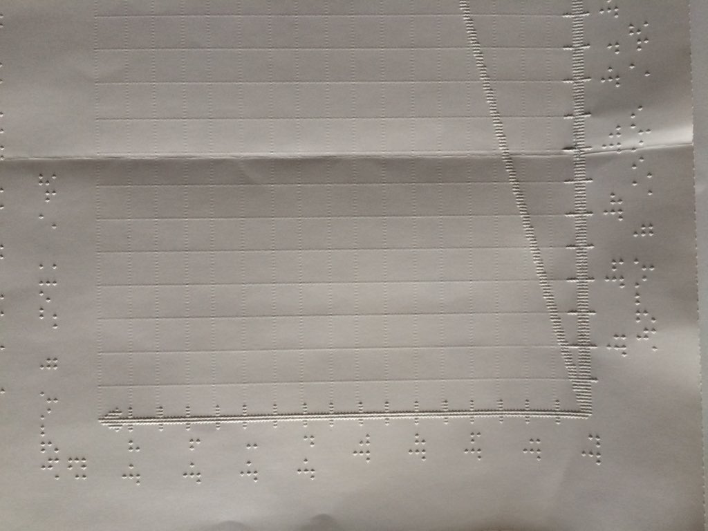 DesignMakeTeach's tweet photo. Hey Maker friends! How can we make a cheap/open source braille embosser for schools? @make @makered @printrbot https://t.co/ufDq6TIjsA