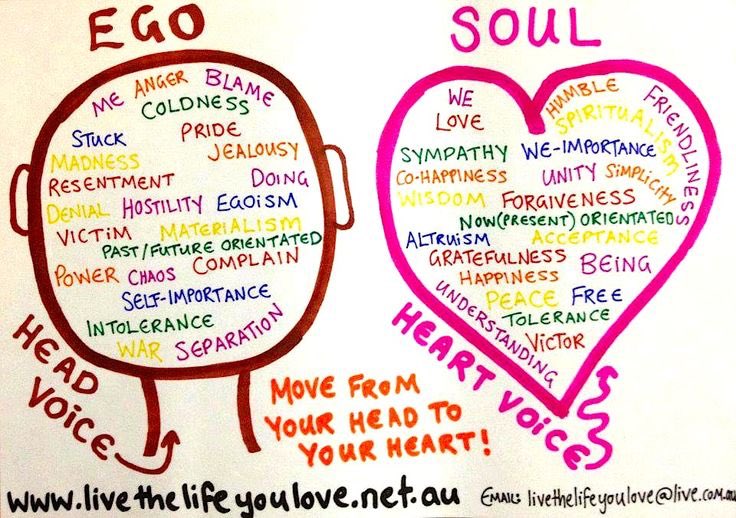 Letting go of that #ego #gettingthere #soul #embracingthenow #alwaysroomforimprovent ✌🏻️❤️😇