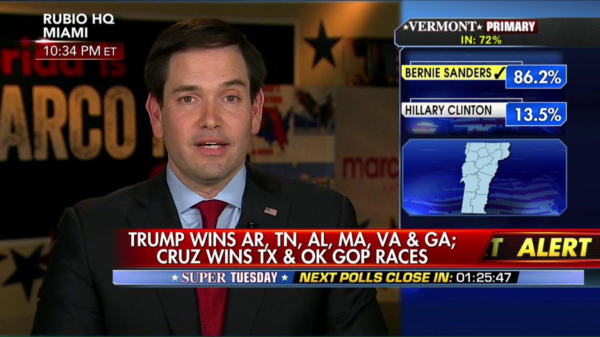 FoxNews's tweet photo. Rubio: "If I didn't have to share the ballot with 2 or 3 other people, I would have won [Virginia]." #SuperTuesday https://t.co/YveNCh8tXu