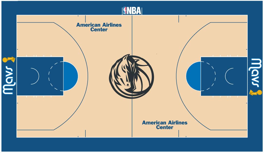 dror's tweet image. Design #2 for #MavsNewCourt. Go MAVS!