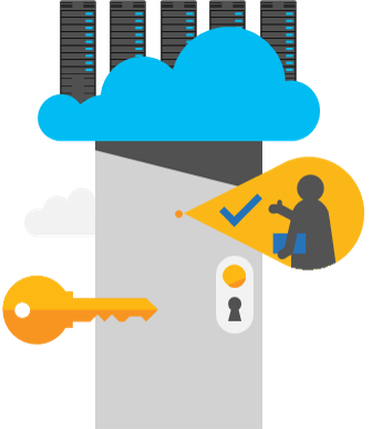 Office365_Tech's tweet photo. Simplify mobile app management and secure email on any device! 
 https://t.co/hCcAbsyOA1 https://t.co/oLJZ8RyyGK