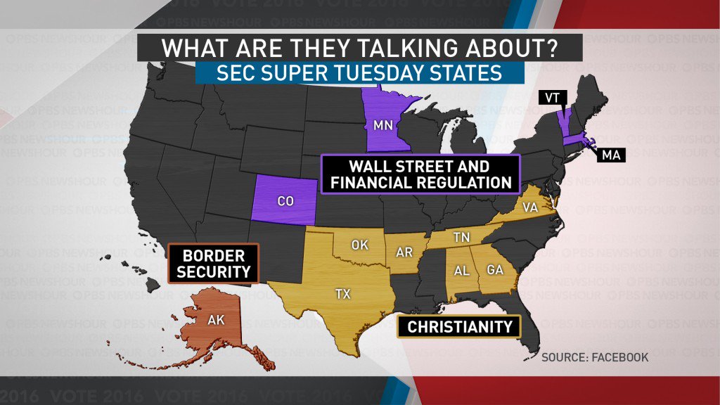 What matters most to #SuperTuesday by state