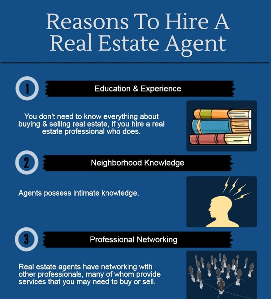 Need_Insurance's tweet image. Reasons to hire a #Real #Estate #Agent..