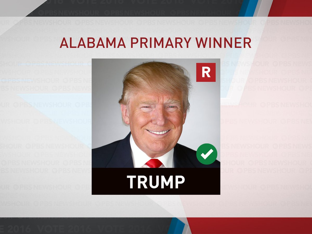 Donald Trump clobbers everyone in Massachusetts, Tennessee, Alabama