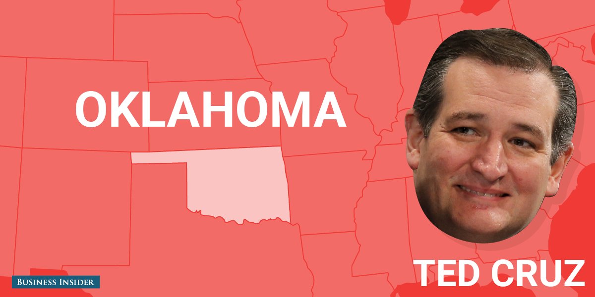 Ted Cruz wins Oklahoma in a shocker