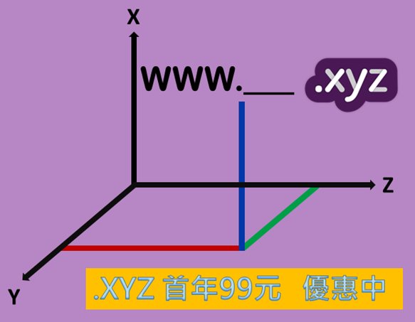NetChinese2014's tweet photo. Online identification, go .XYZ  ! #dotxyz #equation #onsale #DomainName #newgtld https://t.co/FMKOS0NMfg