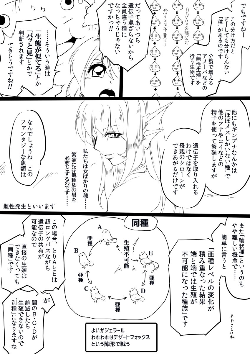 輪状種