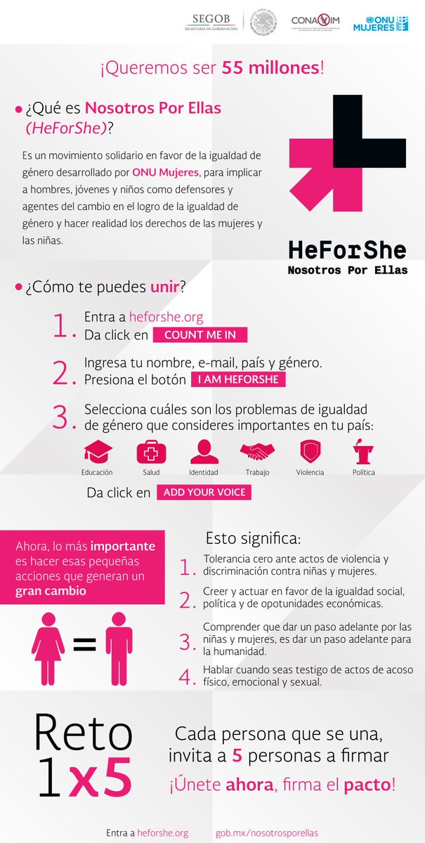 Queremos ser 55 millones agentes de cambio #Súmate al #Reto1x5 #NosotrosPorEllas ow.ly/YXnx3