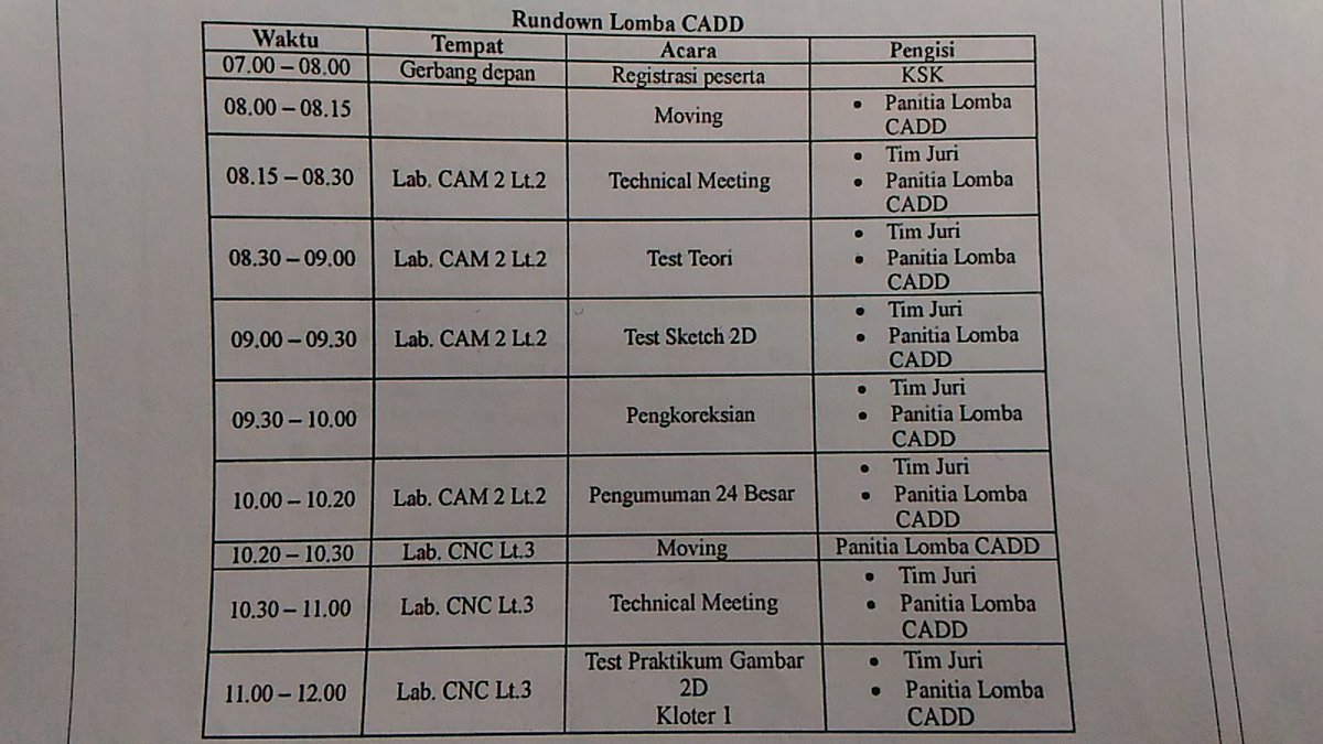 Ini rundown buat lomba CADD.Jangan sampai terlambat.