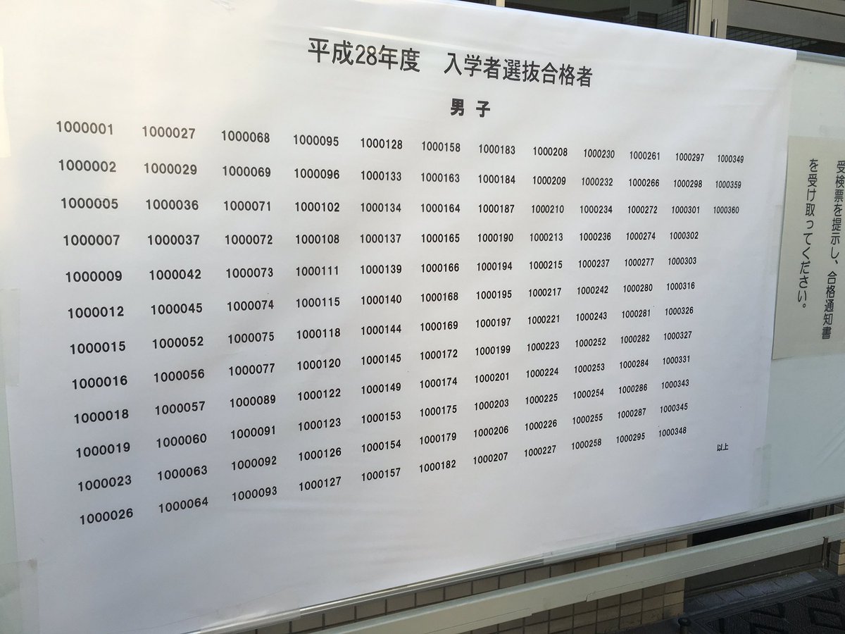 Hashtag 青山高校 Auf Twitter Hashtag 青山高校 Auf Twitter