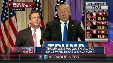If Christie blinks in Morse code, he's being held hostage.