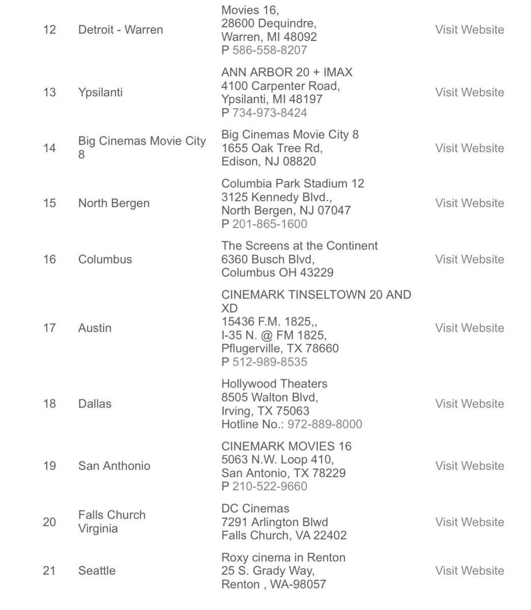 UniqueHansika's tweet image. Here you have the theatres list in USA screening #PokkiriRaja! Contact them for #PremiereShows bookings
@ihansika
