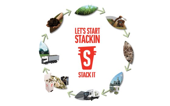 MoonenPackaging's tweet photo. Hoe wij uw koffiebekertje verwerken tot compost of biogas? https://t.co/3VQcW9EezJ #brainpack https://t.co/umEULsr51I