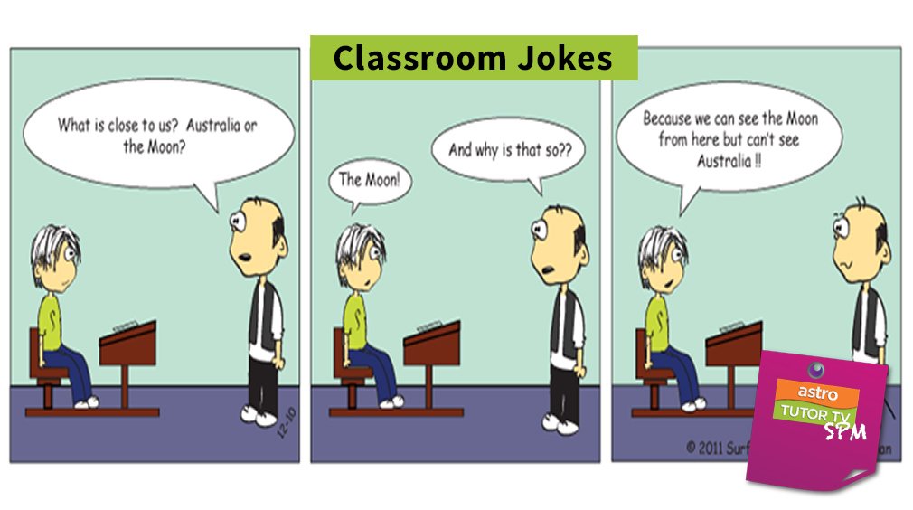 Tutor Tv Spm Home Facebook