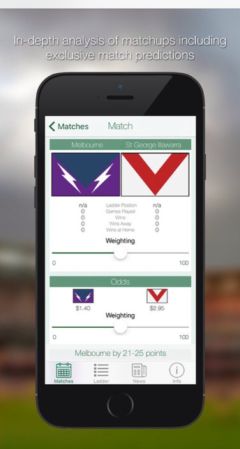TipAmmo_NRL's tweet photo. Check out our revamped app for iPhone. Tons of stats &amp; tips to help find a winner! #NRL https://t.co/MdEbkdUhj5 https://t.co/R3WpGFJZJQ