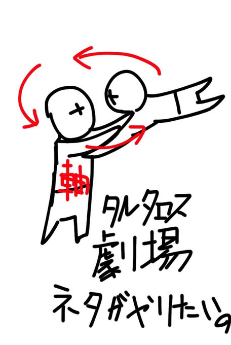 ななしぃ 浮上率だだ下がり創作垢 774 1 Page 146 Twilog