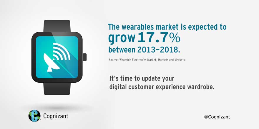 Cognizant tweet media