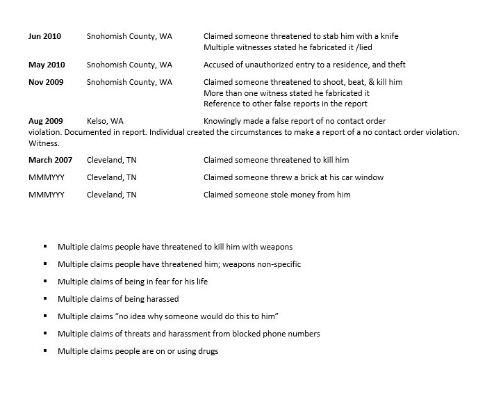 _____Aleks8__'s tweet image. #FalseReporting #criminal #SnohomishCounty #WA #LynnwoodPD #SnoCoSheriff
#snocounty #prosecutor #Jarju #PaulDefonzo
