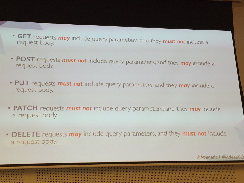 shresht2k's tweet photo. Best practices for API #APIdaysAU16 @Adeelali25 https://t.co/tpak6srDSP