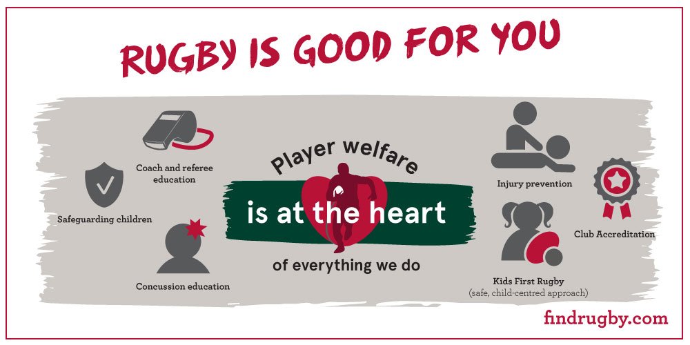 England Rugby tweet media