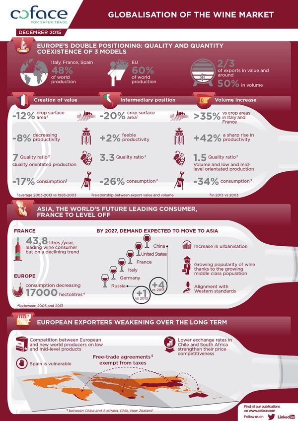 wineworldnews tweet picture